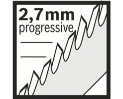 BOSCH Decoupeerzaagblad T 101 B 3-pak -Goedkope Hornbach winkel DV 8 8652561 04 4c DE 20210413074651